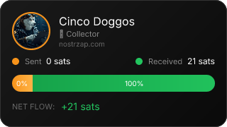 NostrZap stats badge