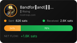 NostrZap Stats
