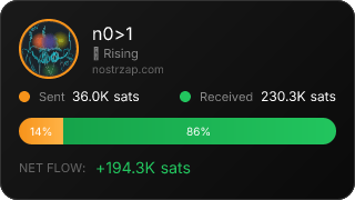 NostrZap Stats