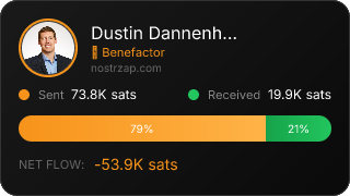NostrZap Stats