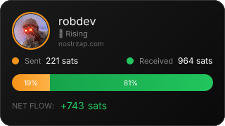 NostrZap Stats