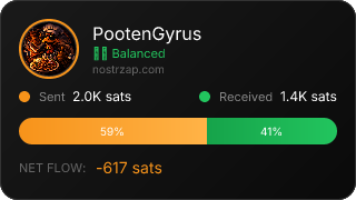 NostrZap Stats