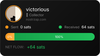 NostrZap Stats