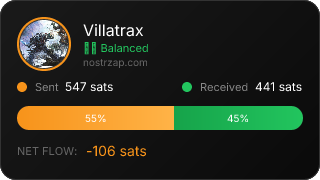 NostrZap Stats