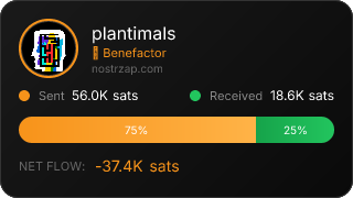 NostrZap Stats