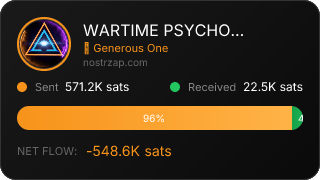 NostrZap Stats