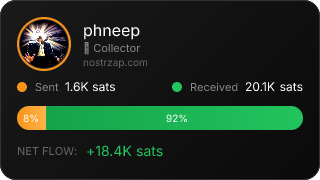 NostrZap Stats
