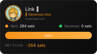 NostrZap Stats