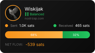 NostrZap stats badge