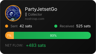 NostrZap Stats
