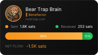 NostrZap stats badge