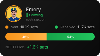 NostrZap Stats