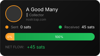 NostrZap stats badge