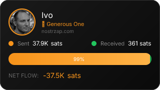 NostrZap Stats