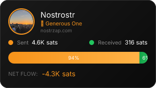 NostrZap Stats
