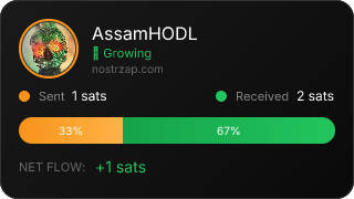 NostrZap Stats
