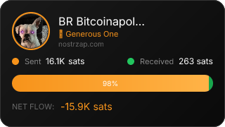 NostrZap Stats