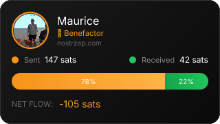 NostrZap Stats