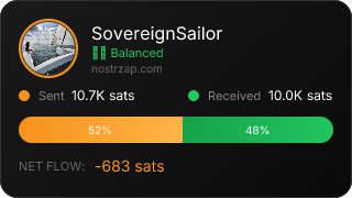 NostrZap Stats