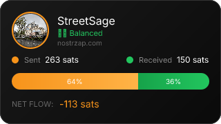 NostrZap Stats