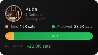 NostrZap Stats