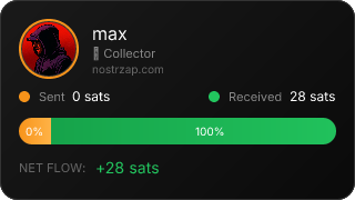 NostrZap Stats