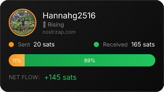 NostrZap Stats