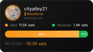 NostrZap Stats