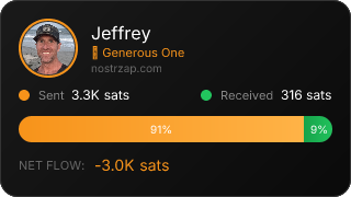 NostrZap Stats
