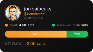 NostrZap Stats