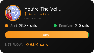 NostrZap Stats