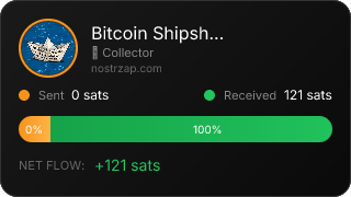 NostrZap stats badge