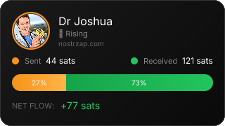 NostrZap Stats