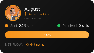 NostrZap Stats