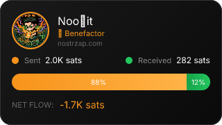 NostrZap Stats