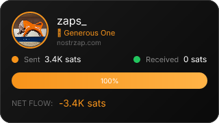 NostrZap Stats
