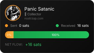 NostrZap Stats
