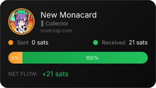 NostrZap Stats