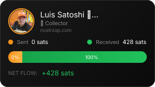 NostrZap Stats