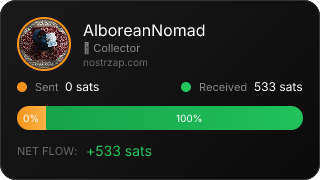NostrZap Stats