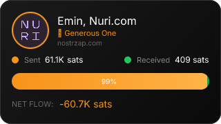 NostrZap Stats