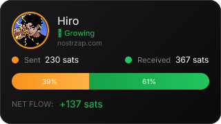 NostrZap Stats