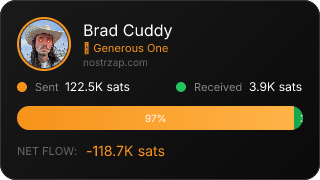 NostrZap Stats