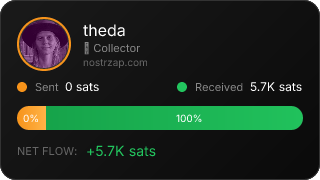 NostrZap Stats