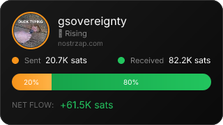 NostrZap Stats