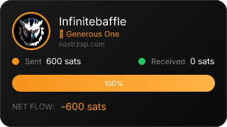 NostrZap stats badge
