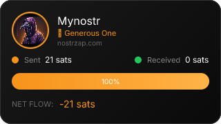 NostrZap Stats