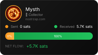 NostrZap Stats