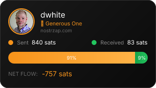 NostrZap Stats