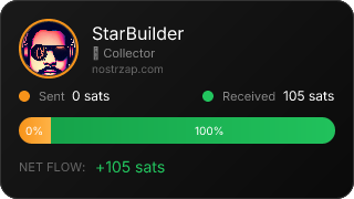 NostrZap Stats